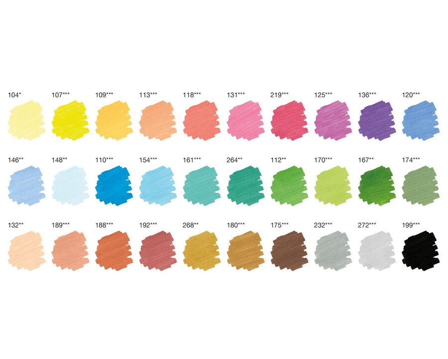 pitt artist pen dual marker india tusch